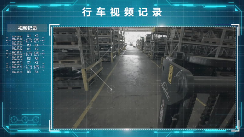 行车视频记录